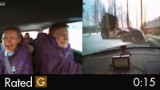 Driving Too Fast on a Snowy Road